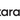 karaca logo breed