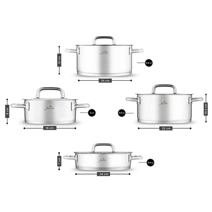 JUMBO Jumbo Metalix 8-delige roestvrijstalen pannenset met inductiebodem