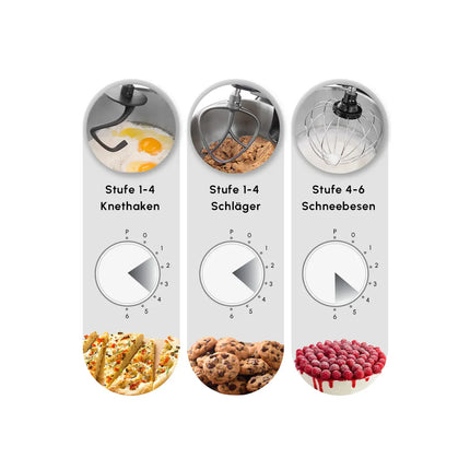 karaca Karaca Mastermaid Chef Pro, Keukenmachine met Dubbele Arm, 1500 W, Zacht Crème