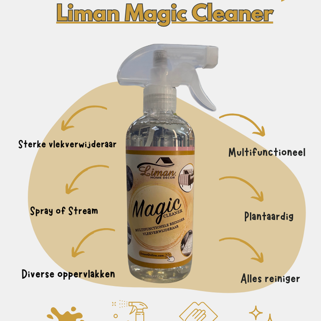 LIMAN Liman Magic Cleaner - Multifunctionele Alles Reiniger - Vlekverwijder