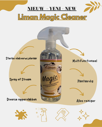 LIMAN Liman Magic Cleaner - Multifunctionele Alles Reiniger - Vlekverwijder