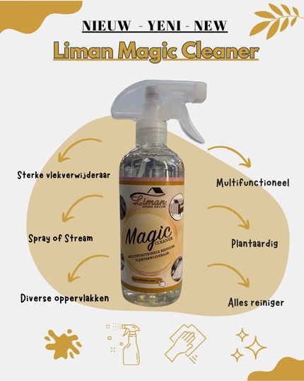 LIMAN Liman Magic Cleaner - Multifunctionele Alles Reiniger - Vlekverwijder