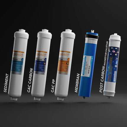 LIMAN Liman Waterfiltersysteem met pomp incl. kleine kraan en filters